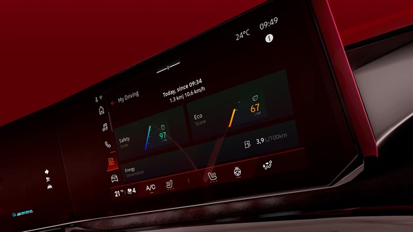 Consumption - Renault Clio